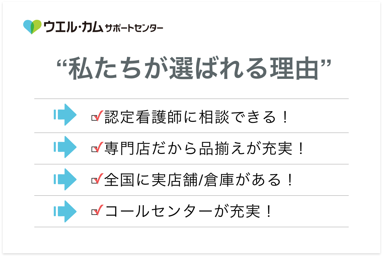 私たちが選ばれる理由。認定看護師に相談できる。専門店だから品揃えが充実。全国に実店舗/倉庫がある。コールセンターが充実。