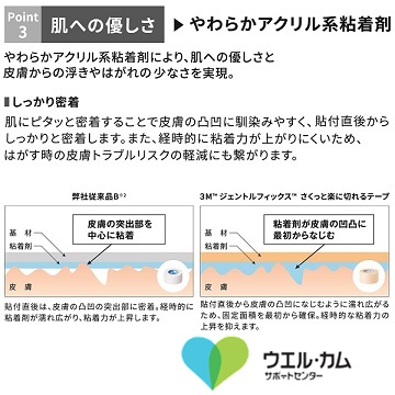 ジェントルフィックスさくっと楽に切れるテープ12.5mm 12巻/1箱