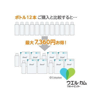 デオール 消臭潤滑剤 つめかえ用 200ml